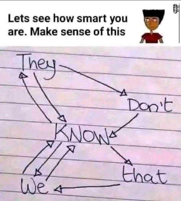 Deciphering the puzzle: making sense of the unseen connections