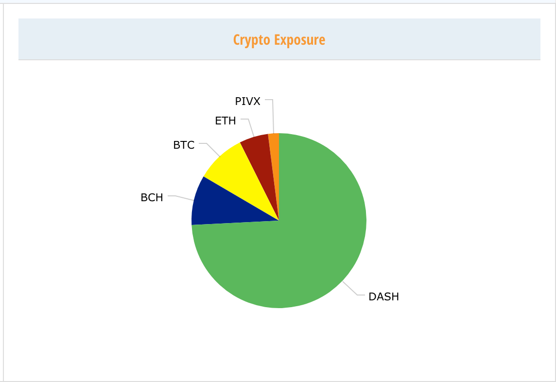 (in further conversation, they compare. North Korea Bitcoin Reddit Ethereum Mining Minimum Requirements Clinvacin