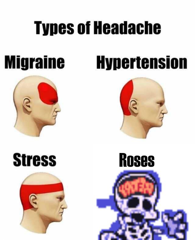 Friday Night Funkin Week 6 Roses But The Arrows Are 2x Faster Convince Daddy Dearest that you are worthy of his daughter by winning the rap battle bar. Friday Night Funkin Week 6 Roses But The Arrows Are 2x Faster Roses is the second track of Week 6.