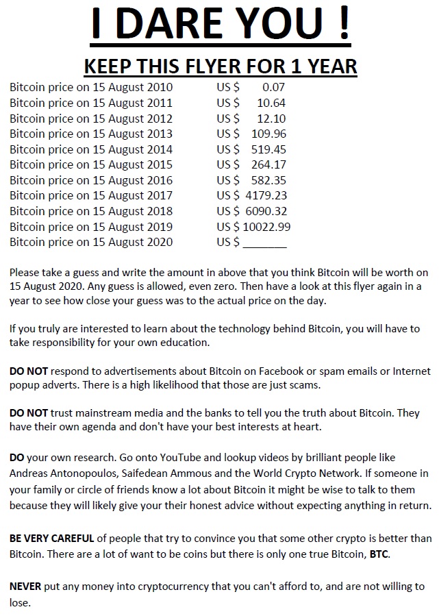 What do you stand to lose, and what do you stand. 15th August 2020 Flyer Are We Going To Be Up On The Year Or Not Bitcoin