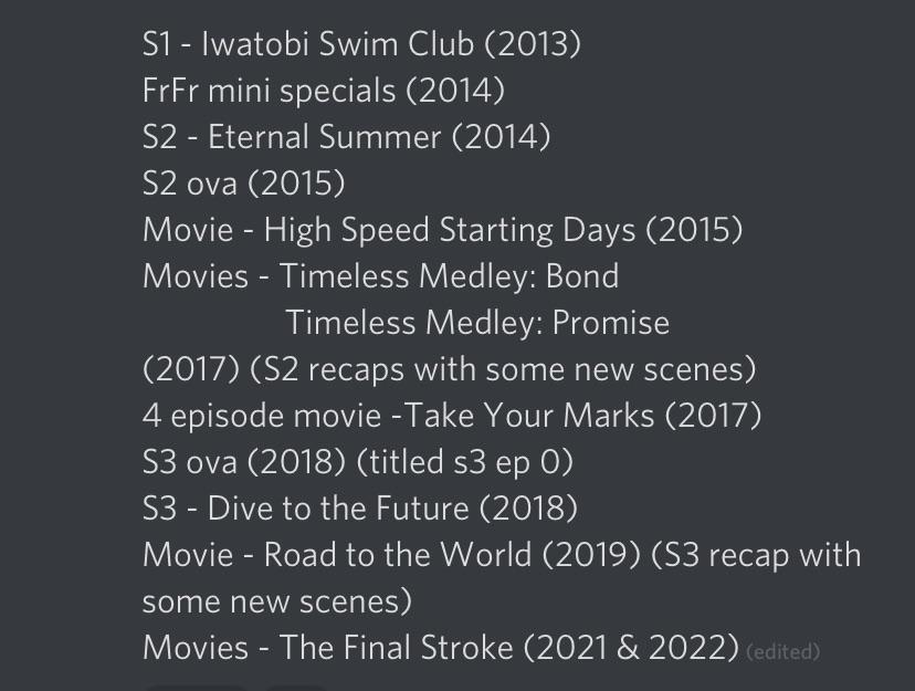 電訊及科技 finder is committed to editorial independence. Free Iwatobi Swim Club
