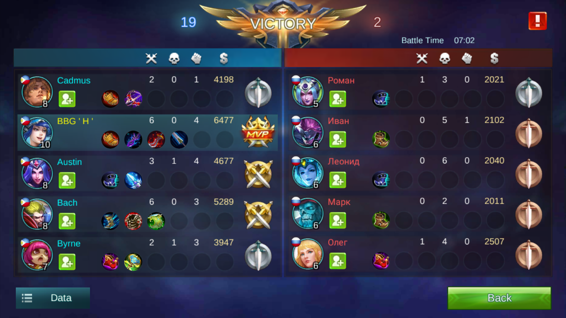 I Have A Complaint Mobilelegends