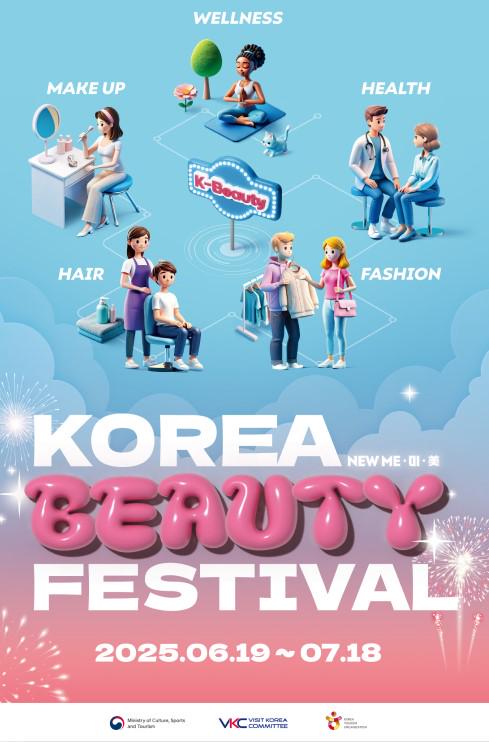 Koreamodel