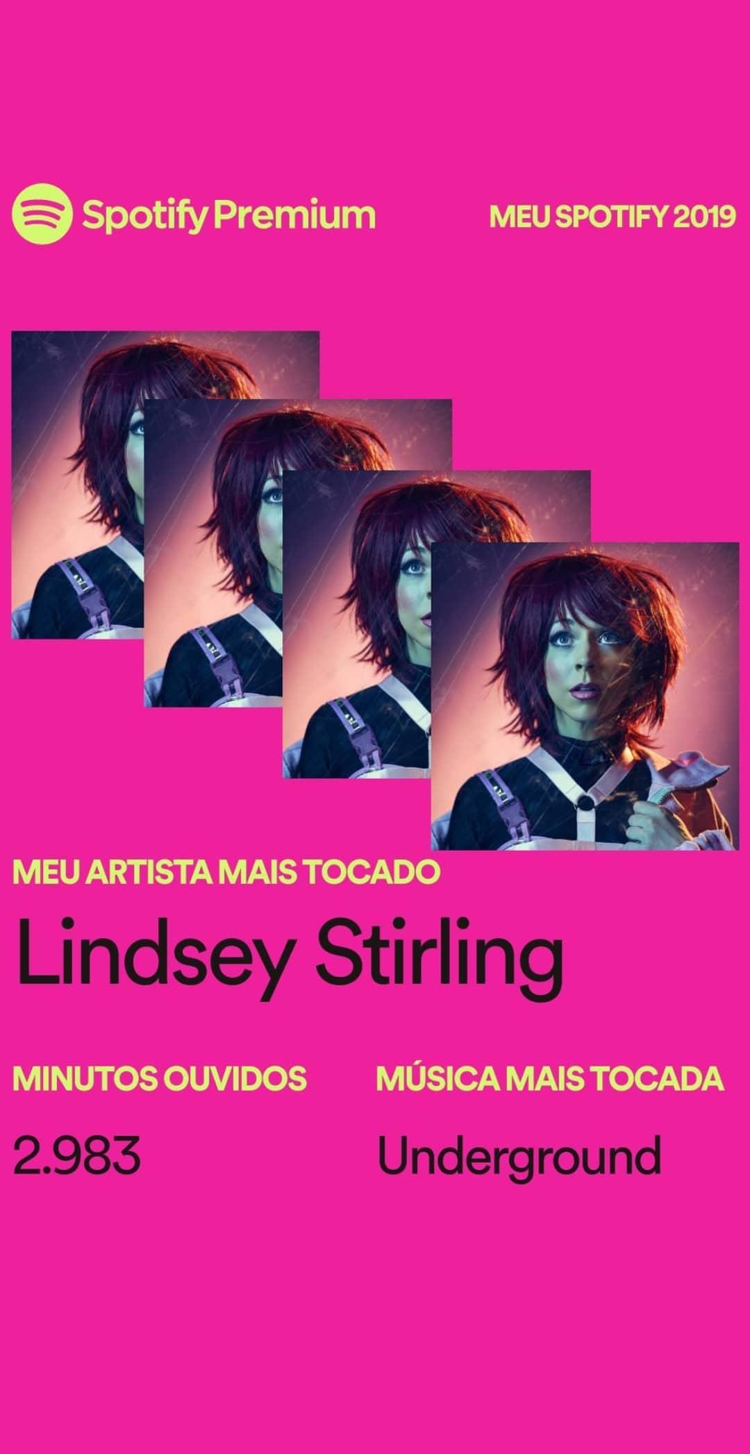 Most listened to spotify artist