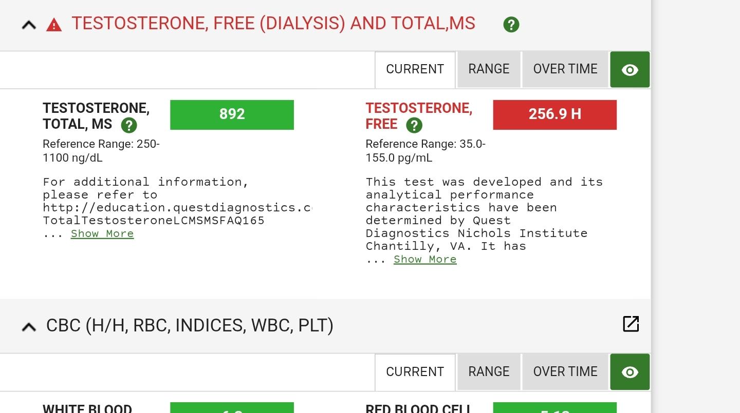 Upgrade Your Cum with Pygeum - A Game Changer