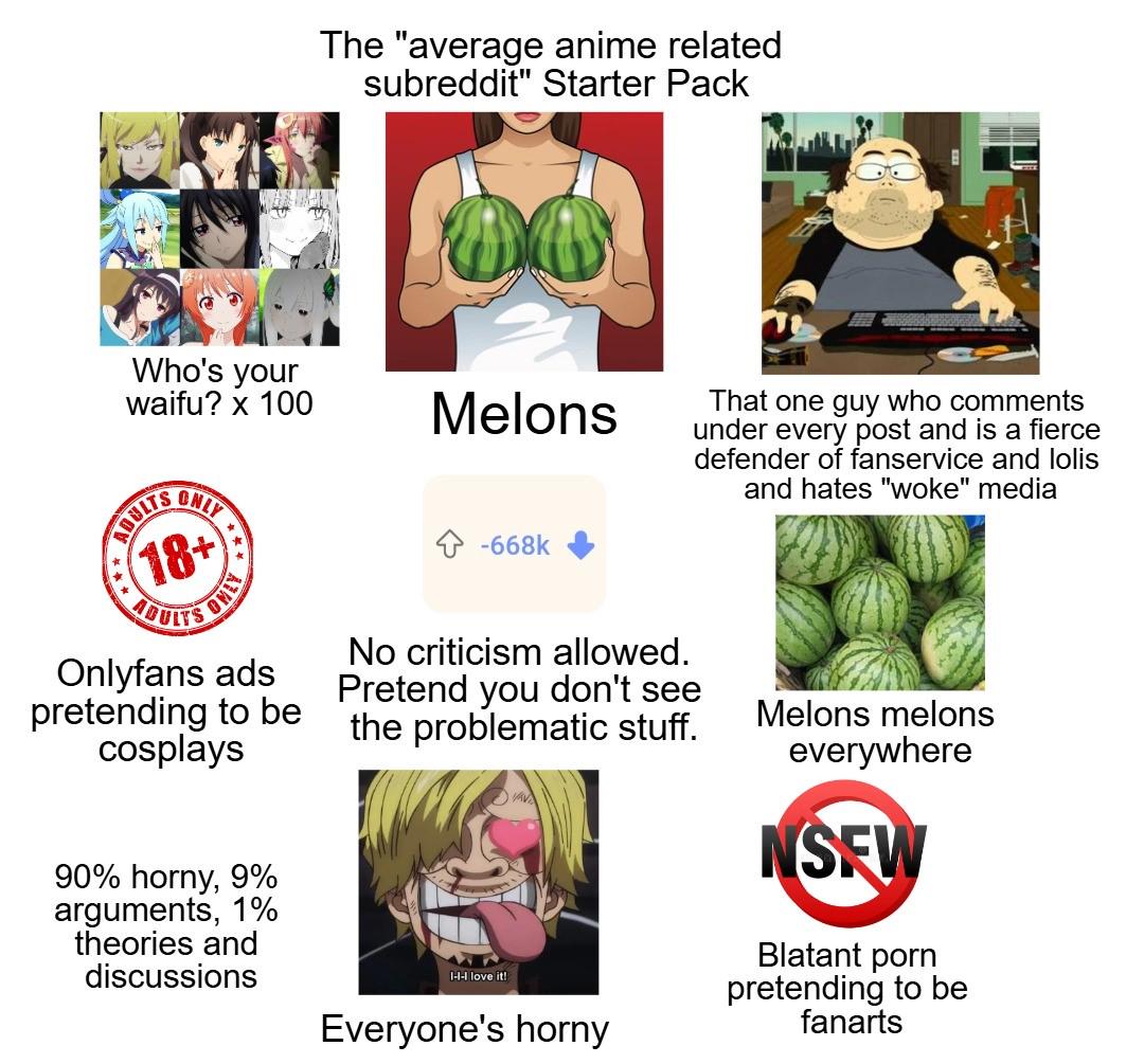 Average anime related subreddit starter pack. : rstarterpacks