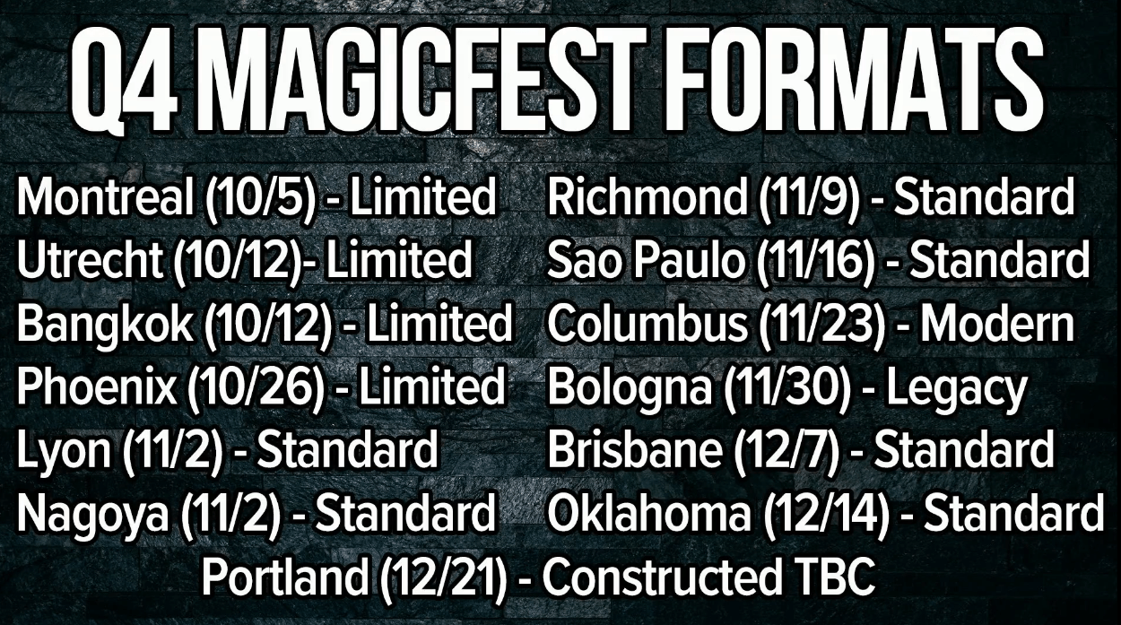 Gp S Formats For Q4 2019 Magictcg