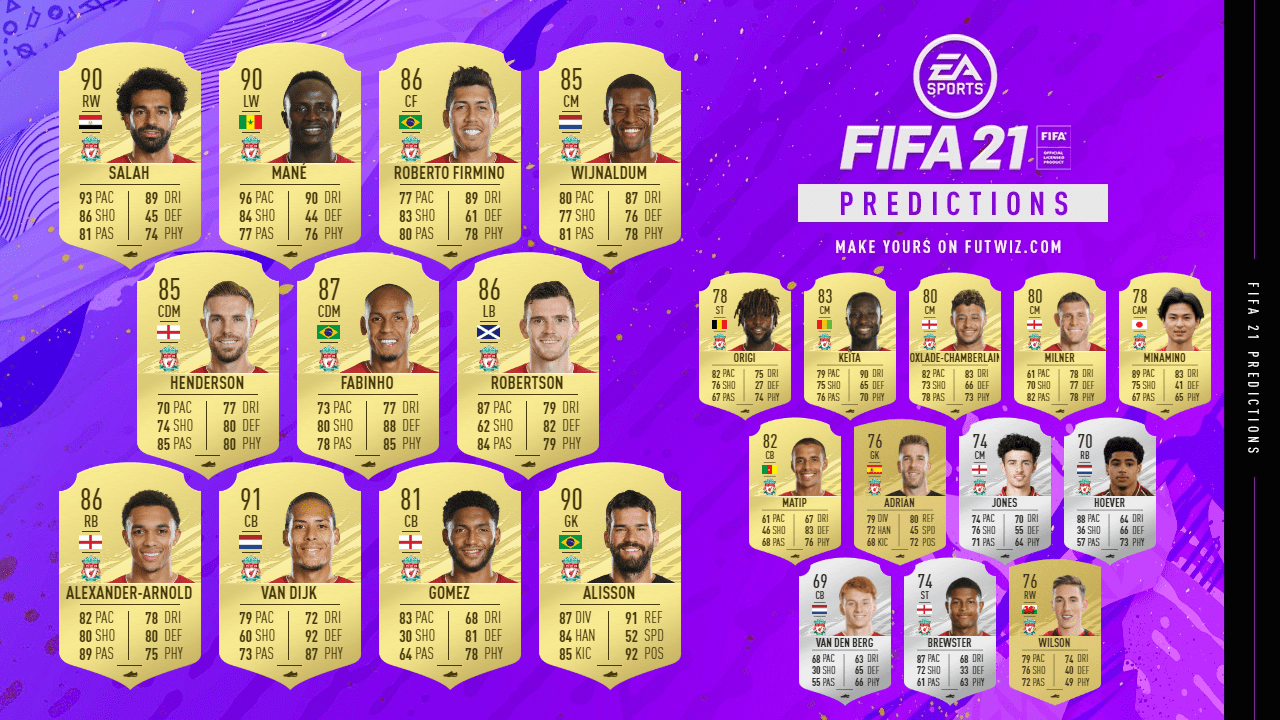 Liverpool's fifa 22 player ratings are predicted, with one player breaking into the top ten. The Best 19 Liverpool Fifa 22 Ratings - aboutmayiconic
