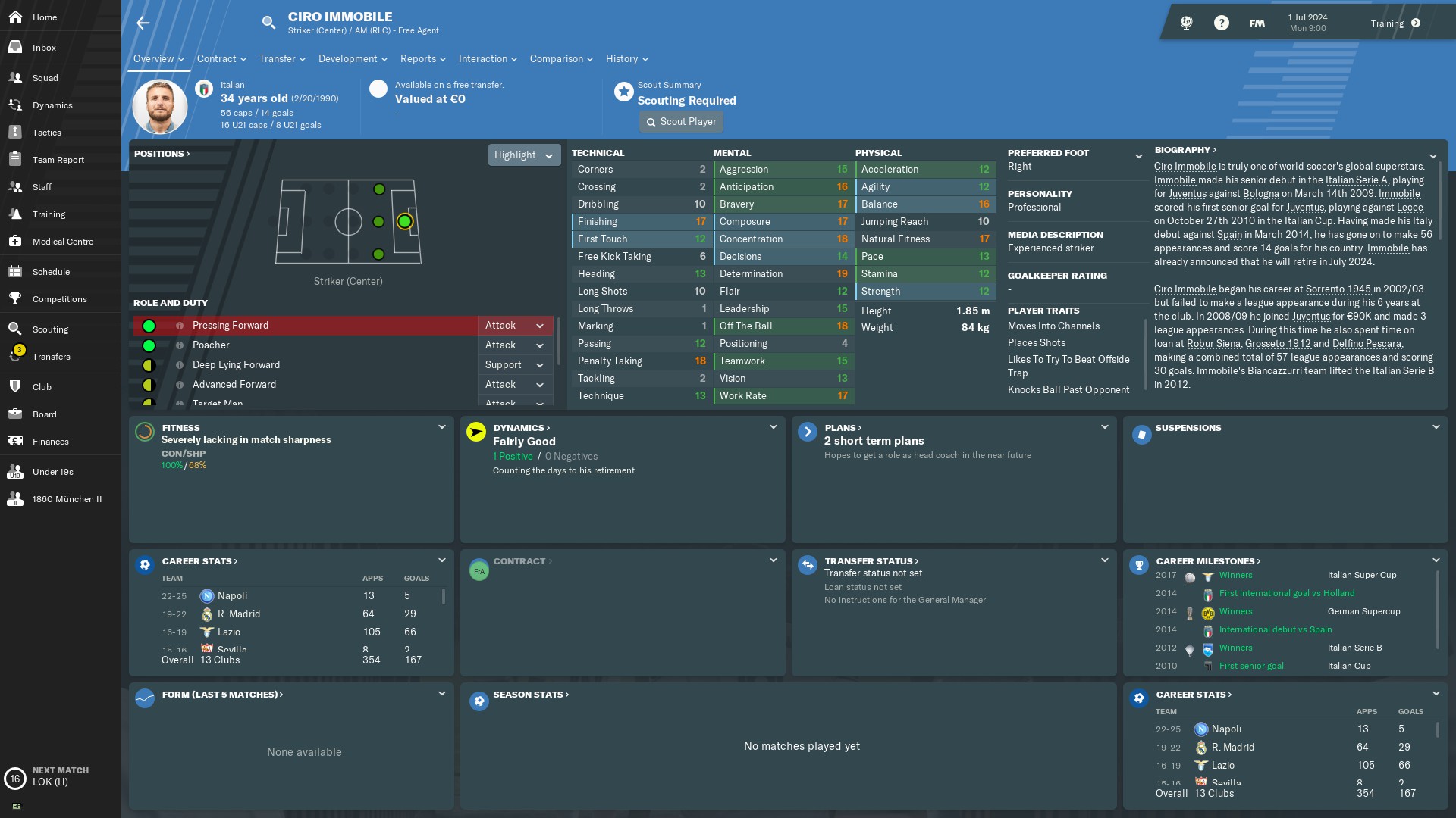 Ciro Immobile Submissions Cut Out Player Faces Megapack 