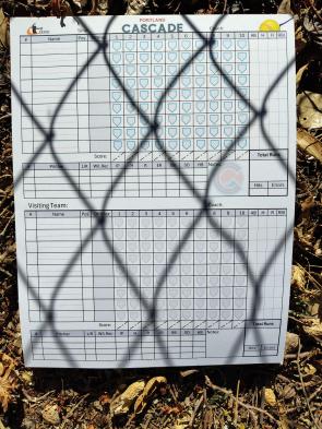 I made a scorecard