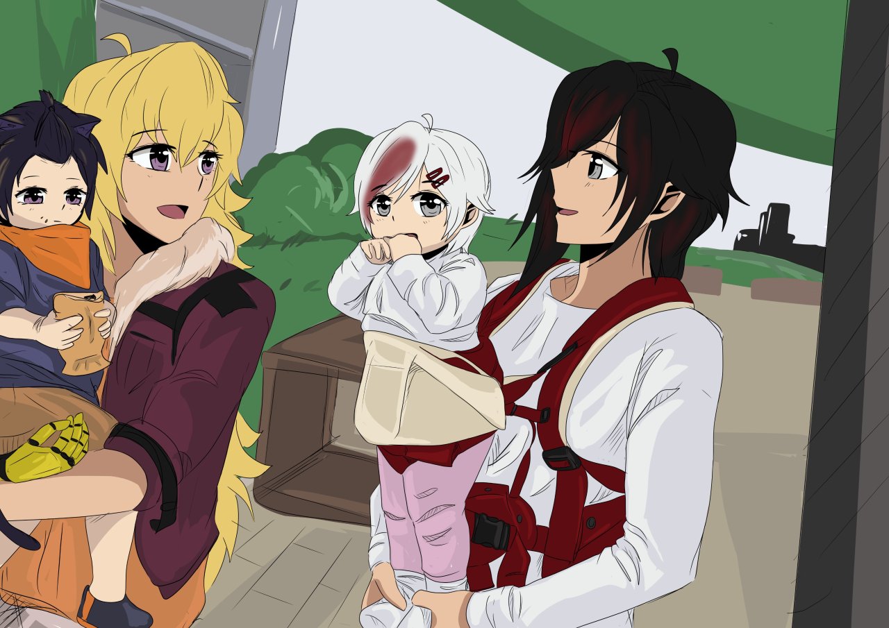 Rwby Palcomix