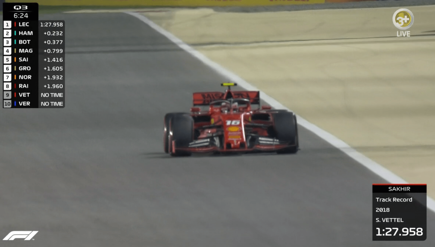 Leclerc S First Q3 Run Is The Same Time As Vettel S Pole Lap