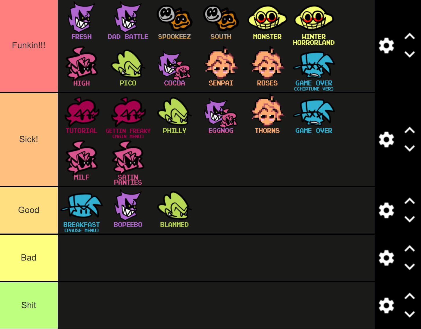 Friday Night Funkin Song 1 Medley Playthrough Pc Specifically Mommy Dearest and Daddy Dearest want to divorce each other and gain custody of their daughter which is the familiar Girlfriend.