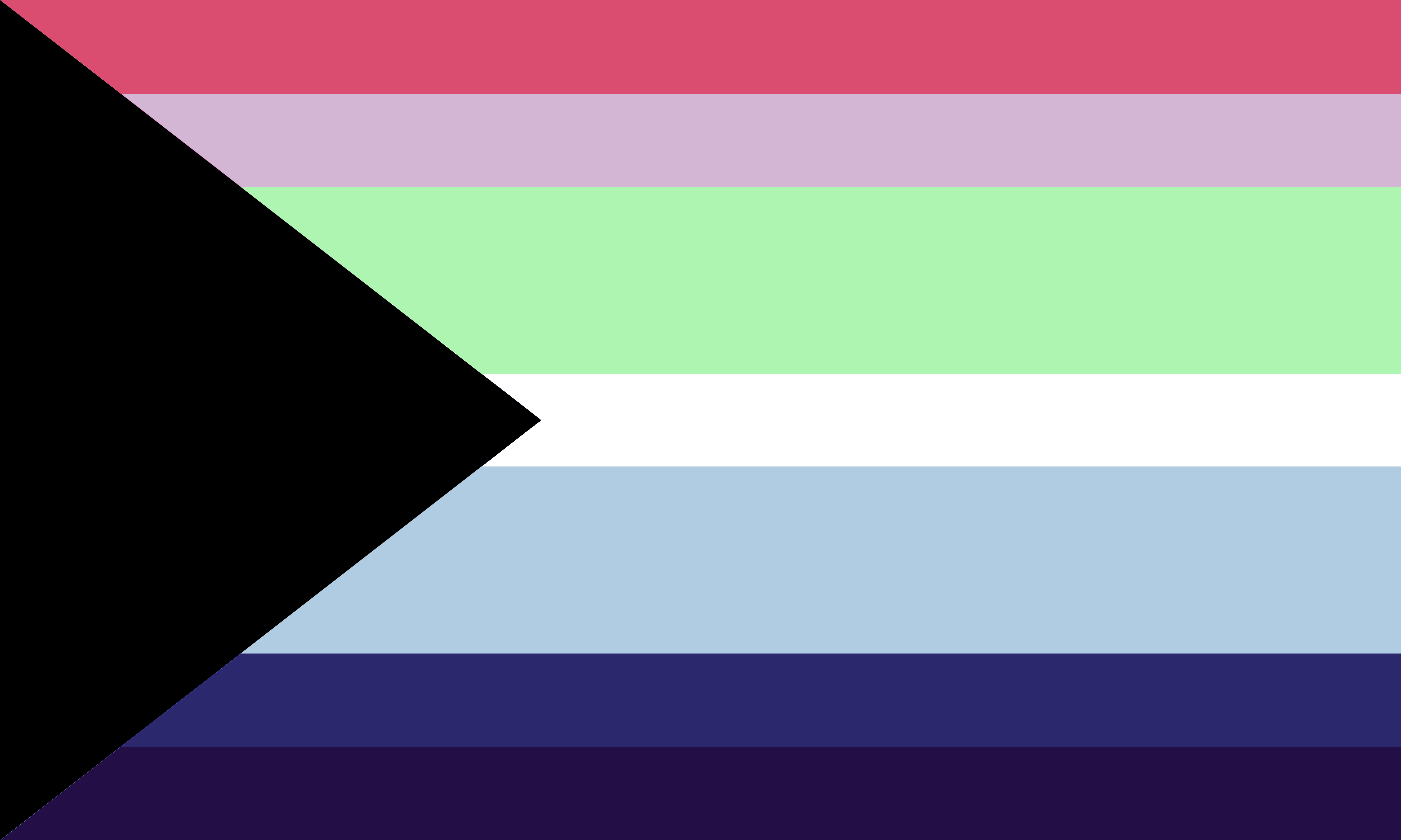 Demireciprogay (demiroamntic, recipromantic, and gay flags combined!)