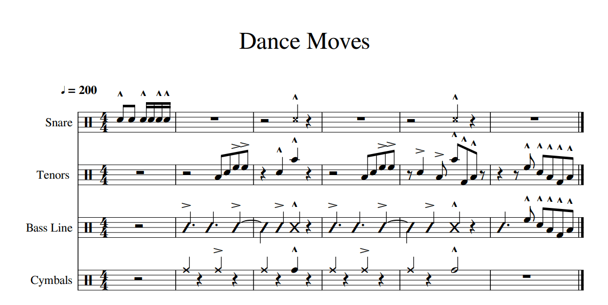 Chords for fortnite (default) dance moves | synthesia piano tutorial.: I Made Sheet Music For The Fortnite Default Dance R Drumline