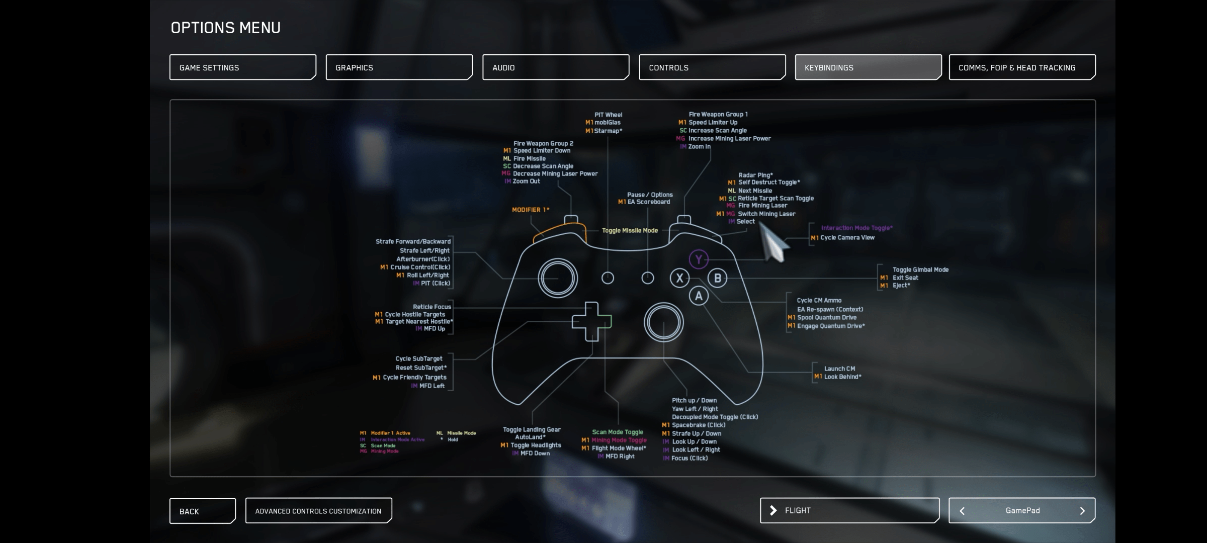 Star Citizen Recommended Settings At Mia Mort Blog 