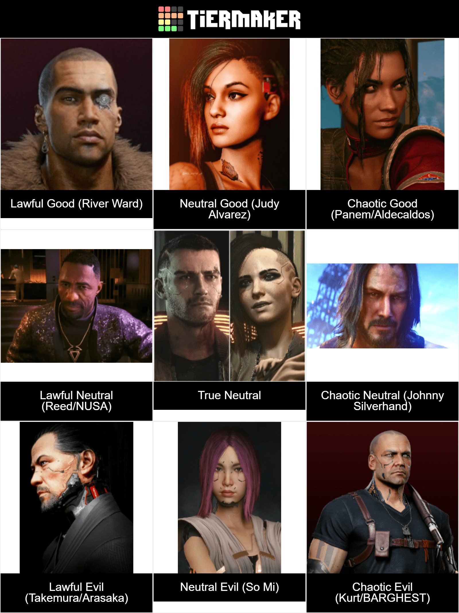 Review: Cyberpunk 2077 (Timely (Relevant)) | by Ian Gregory | Jun, 2025 |  Medium