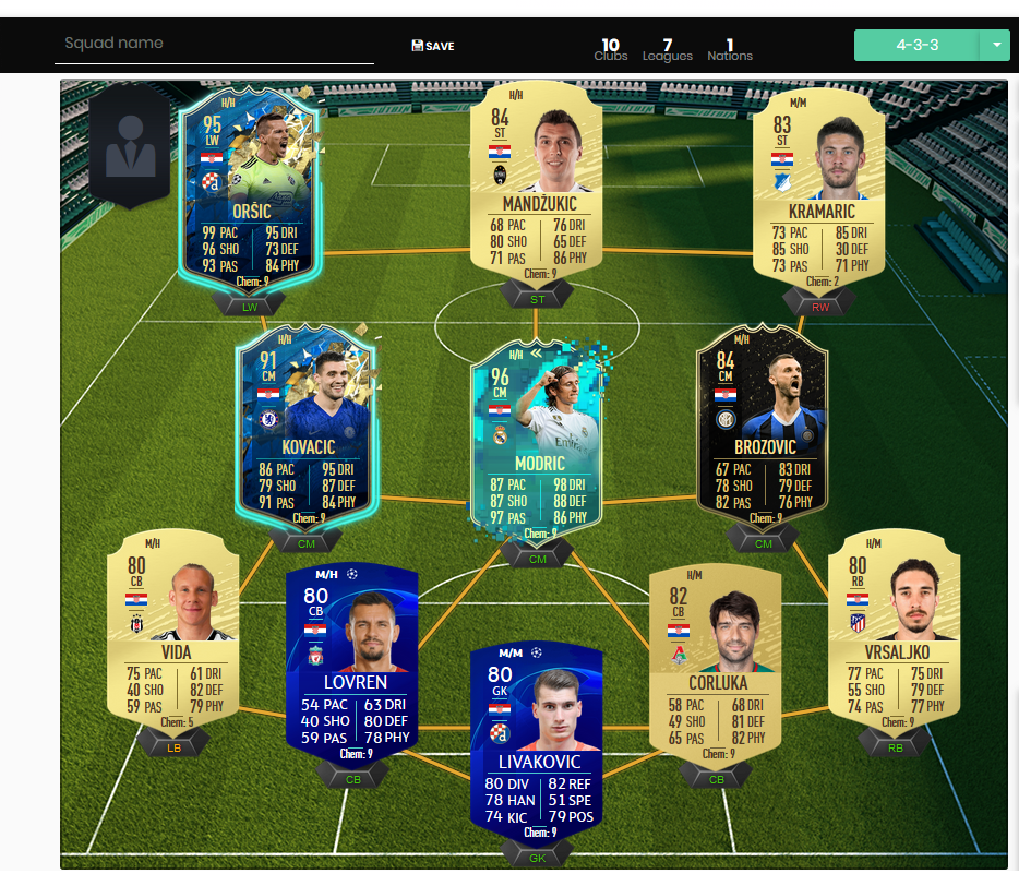 Gnk dinamo zagreb is playing next match on 27 oct 2021 against nk bsk bijelo brdo in croatian cup.when the match starts, you will be able to follow nk bsk bijelo brdo v gnk dinamo zagreb live score, standings, minute by minute updated live results and match statistics. Presenting To You Dinamo Zagreb Past Present Team Fifa