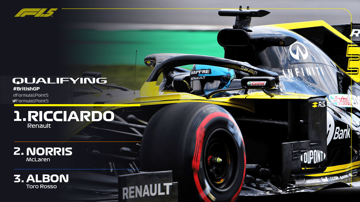 Daniel Ricciardo Takes Pole Position For The 2019 Formula