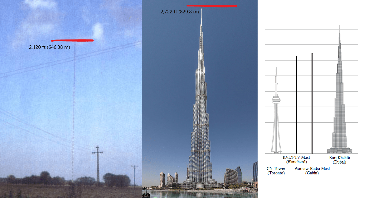 Context of warsaw radio mast (collapsed 1991) compared to the burj khalifa