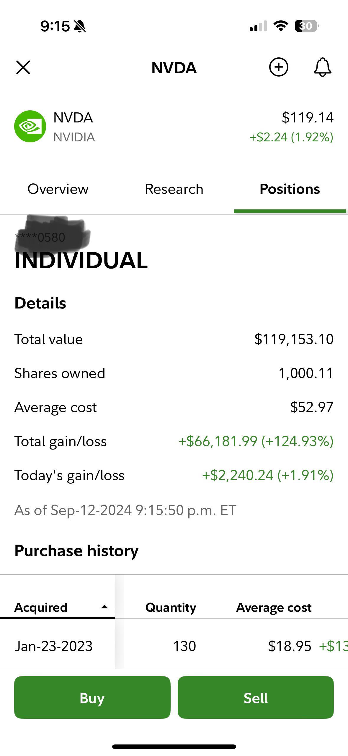 Dad just bought $45k worth of NVDA and said hes holding it for 5 years : rwallstreetbets