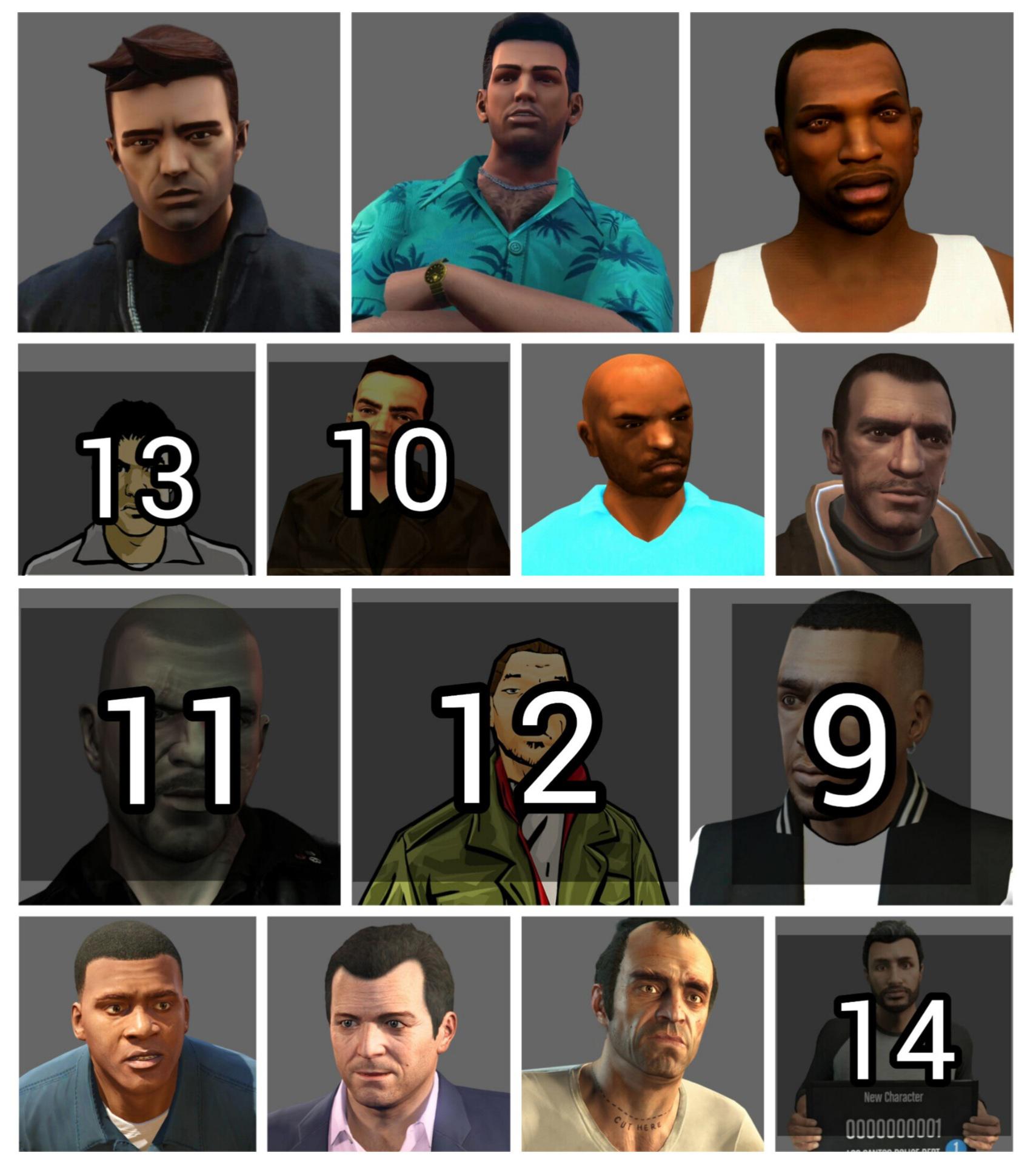 Gta 2 Main Character 