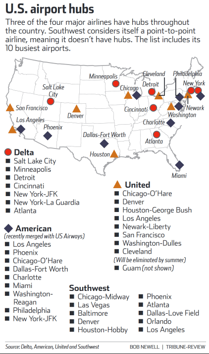 Map Of United States Airport Hubs Flights From Toronto To Dallas YYZ 