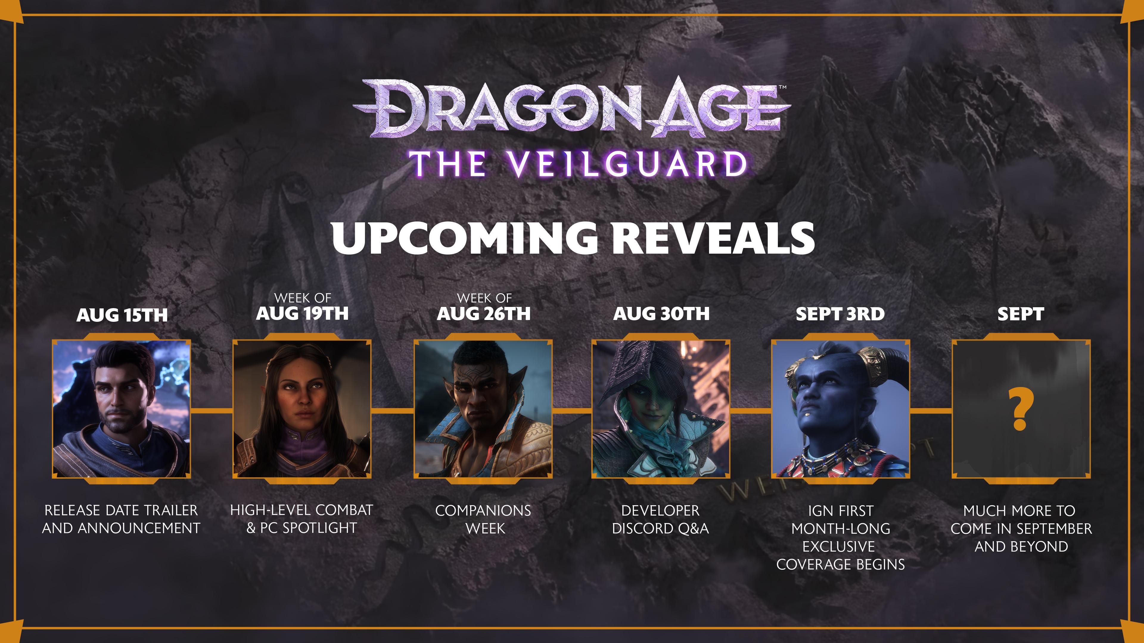 Dragon Age Veilguard Pre-release Roadmap : rTwoBestFriendsPlay