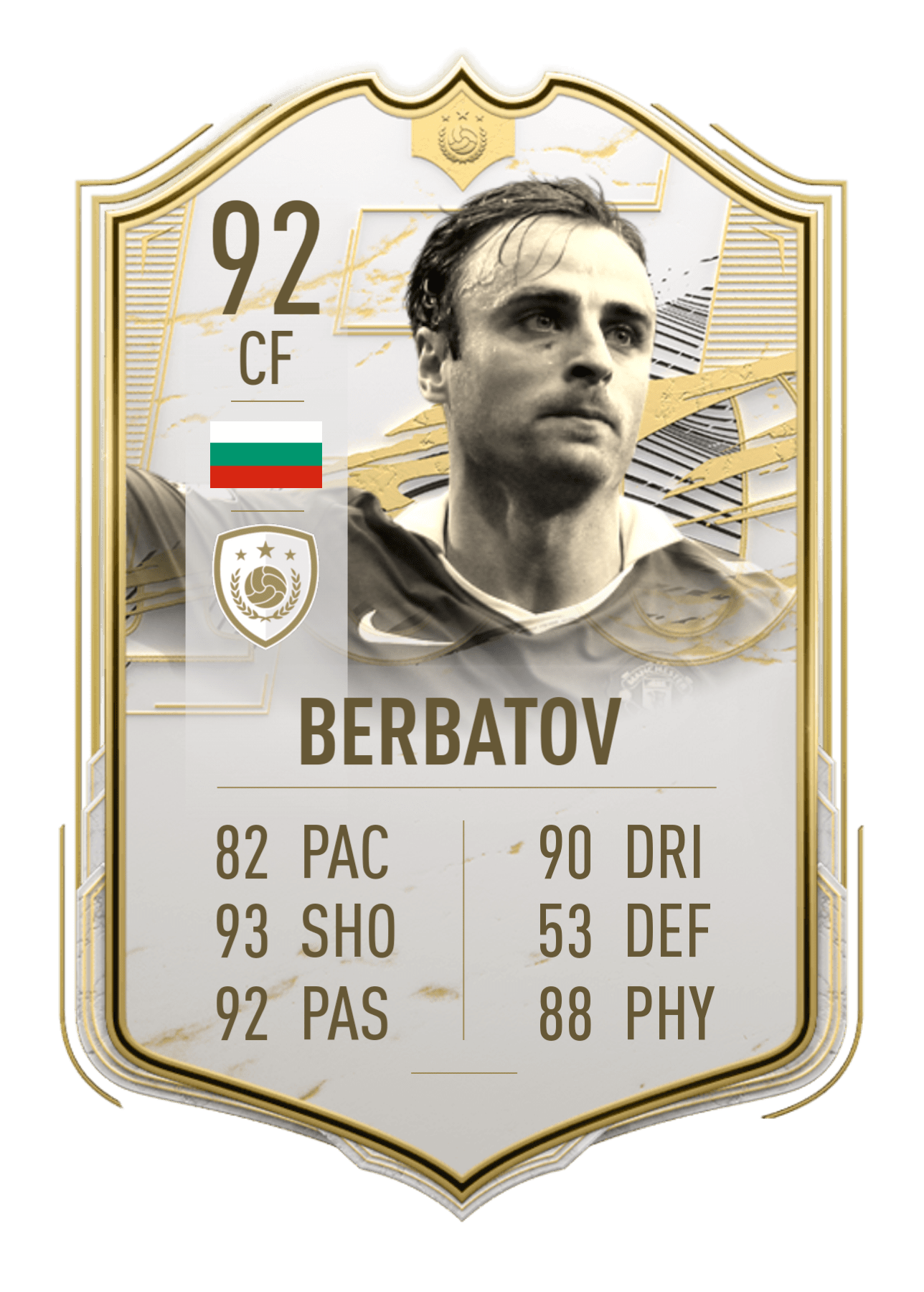 Dimitar Berbatov Makes Surprising Appearance In Fifa 18 And You Probably Didn T Even Notice Sportbible Dimitar Berbatov FIFA 14 Prices and Rating83 82.