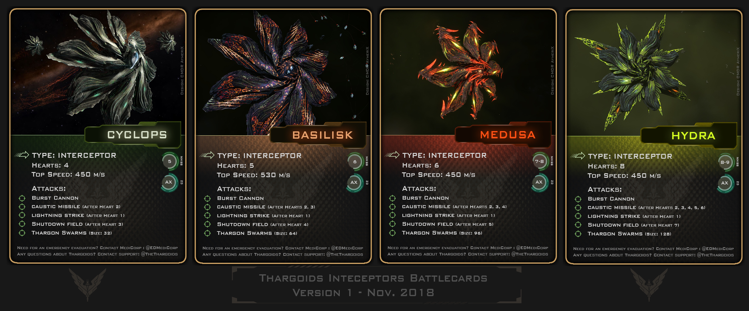 The thargoids look kinda like bugs (collectors). Thargoids Interceptor Ref Cards (aka Battlecards
