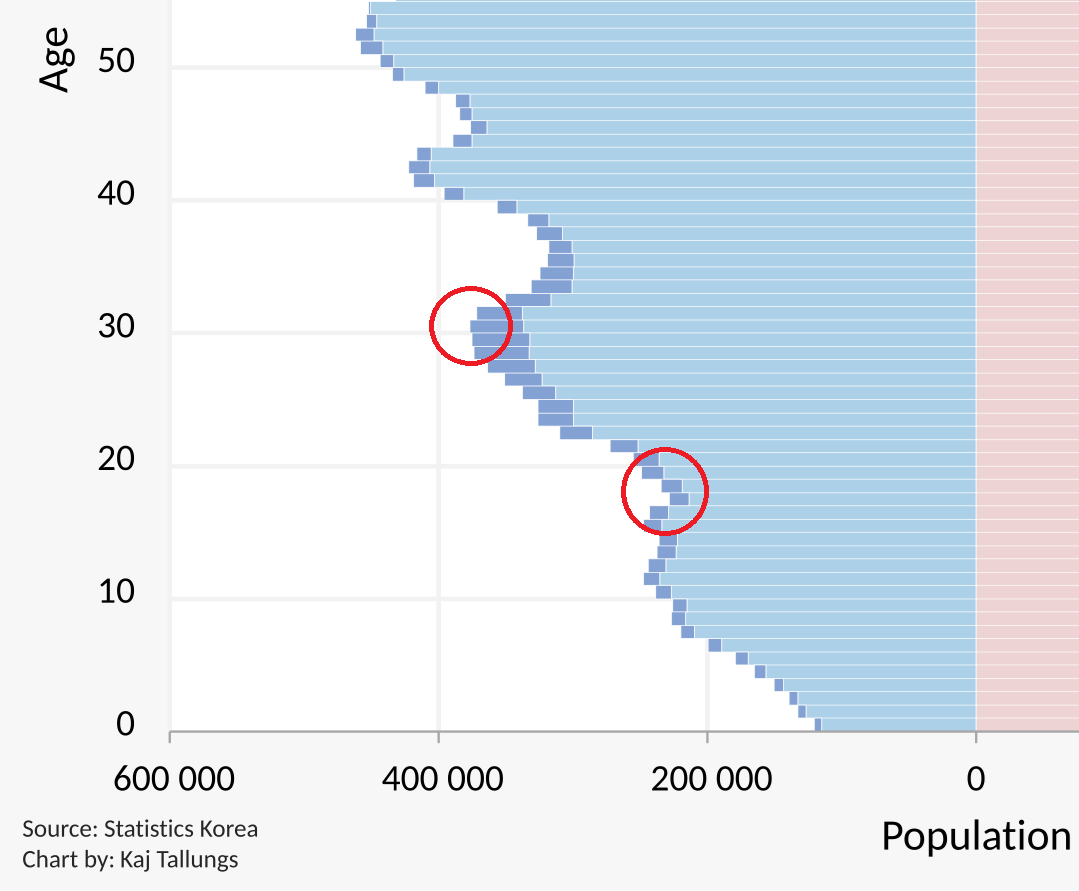 Are K-POP groups getting unfunnier? : rkpophelp