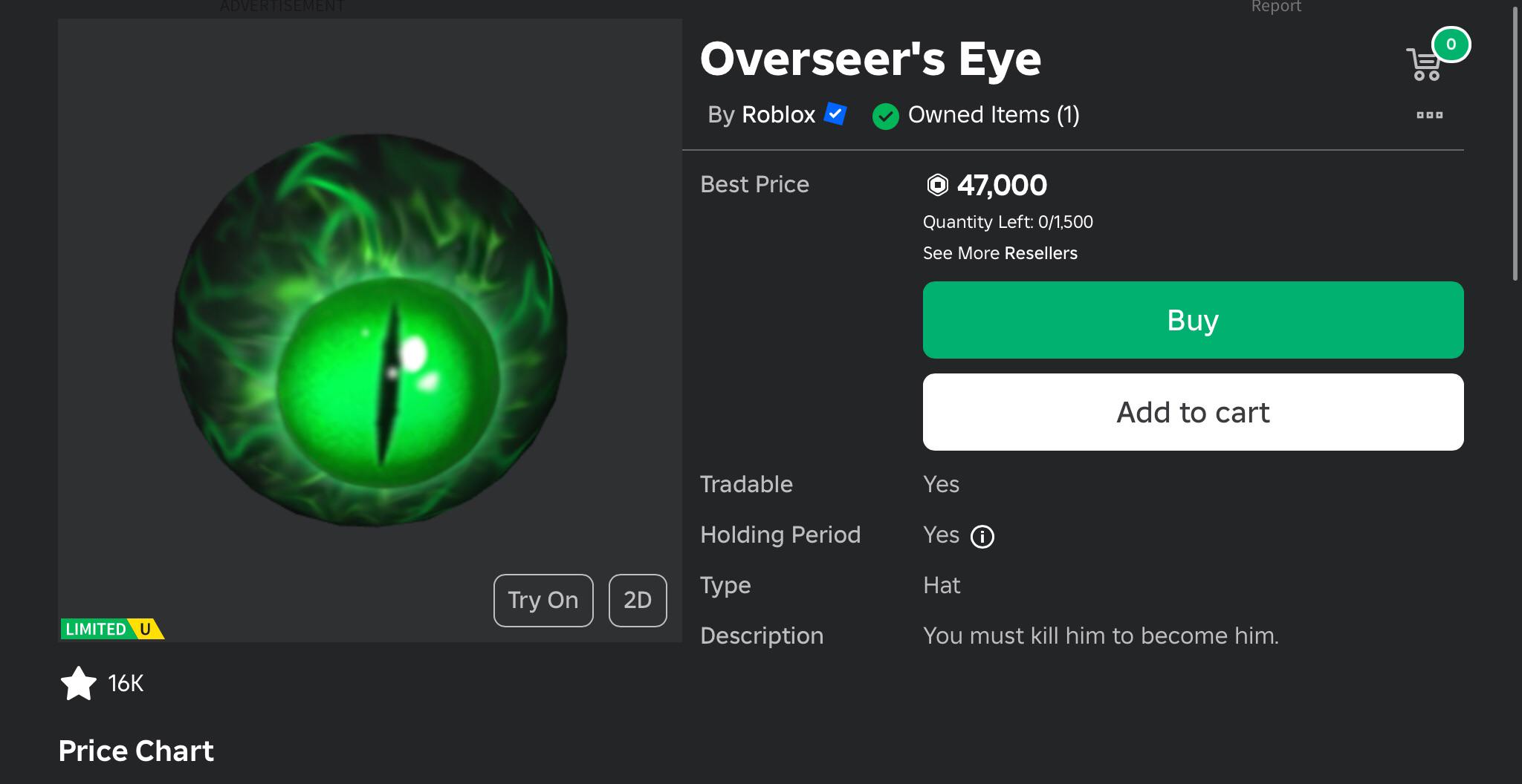 Would Anyone Like To Offer For My Overseers Eye R 