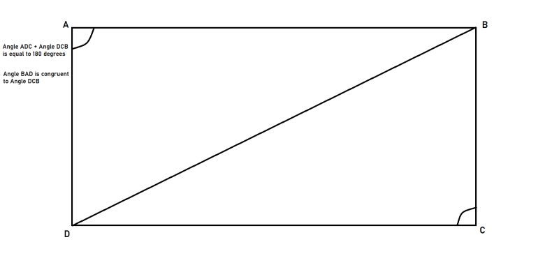 Parallelogram Question R Askmath - Professional Minimal Illustration - Ultra HD