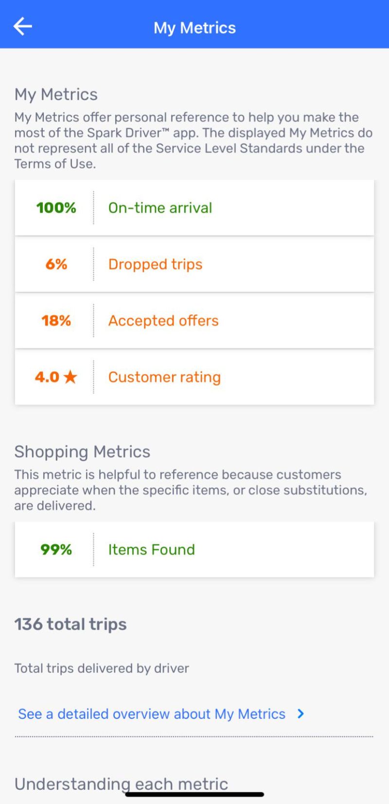 Customer Ratings R Sparkdriver - Ocean Wallpaper Collection - High Resolution Quality