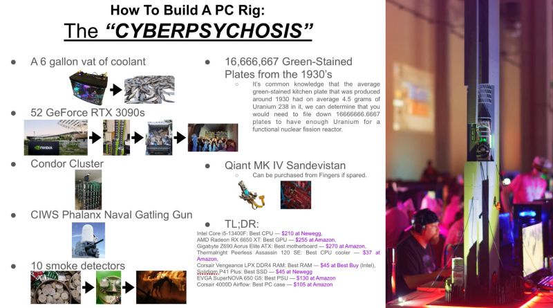 Game Dev Server Build Specs Build A Pc Level1techs Forums - Download Perfect Abstract Texture | HD