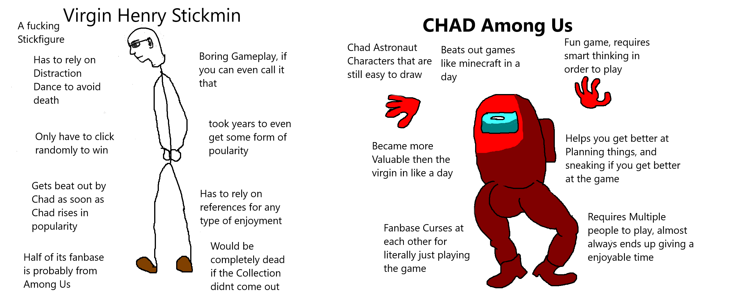 Among Us Character Drawing Template Download Stl File Among Us Character Steam Cookie Cutter With Shadows 3d Printer Template Cults