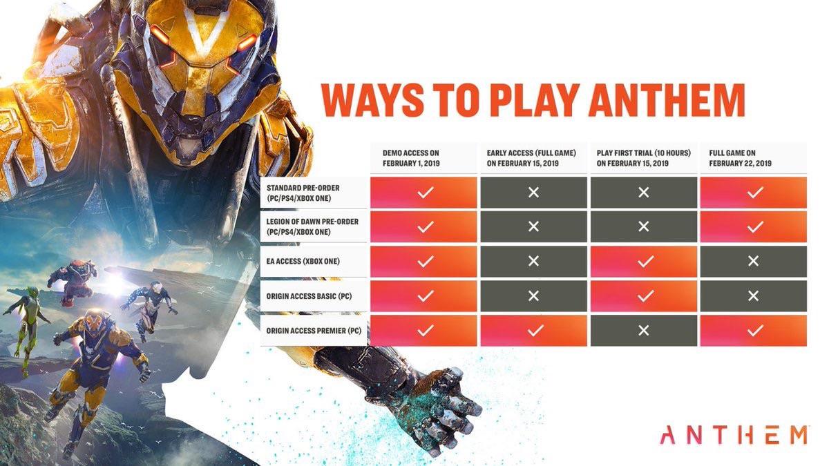 What If We Just Made And Sold The Game Maybe Gaming