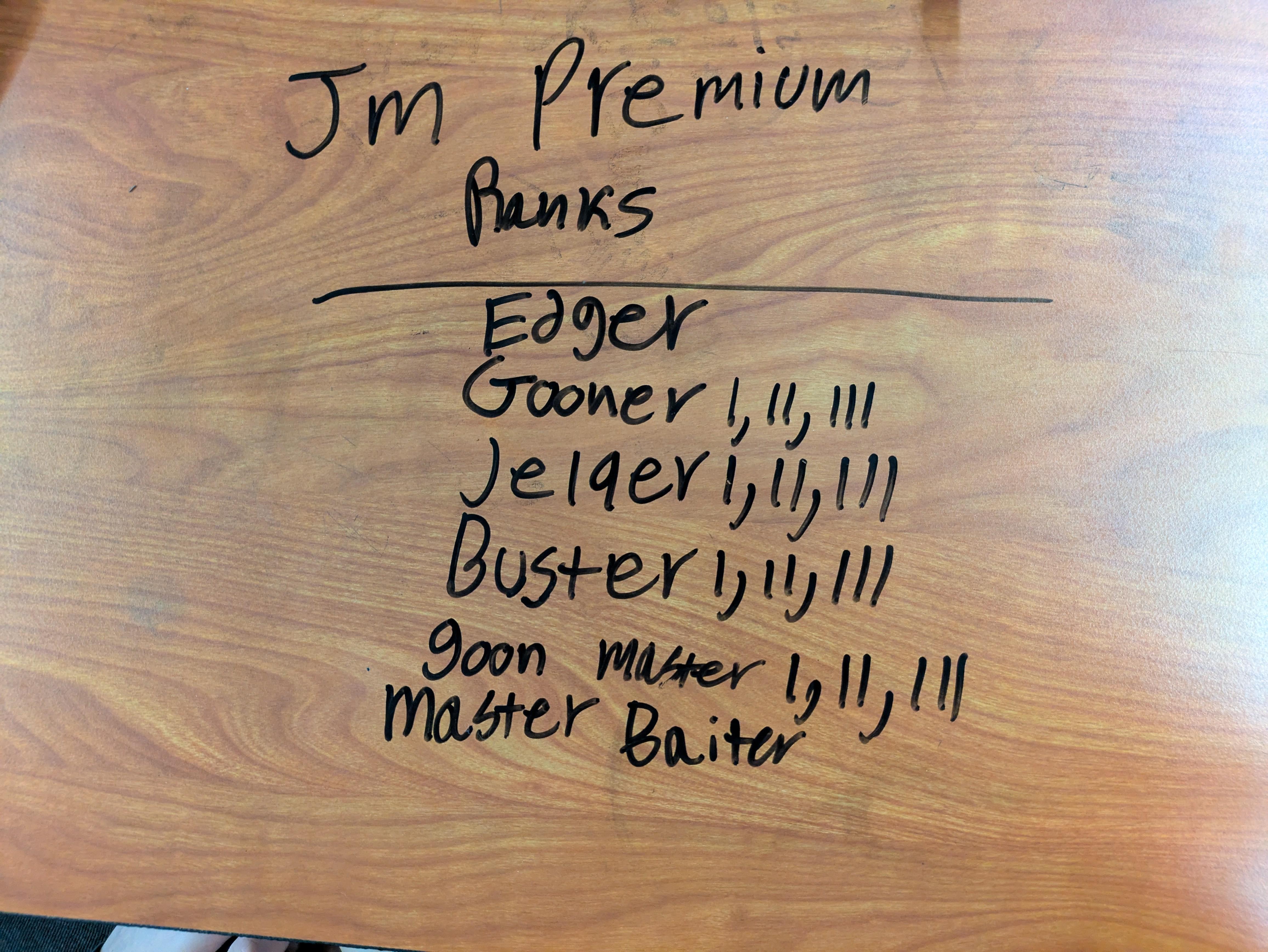 Jerkmate Ranks : rjynxzissg