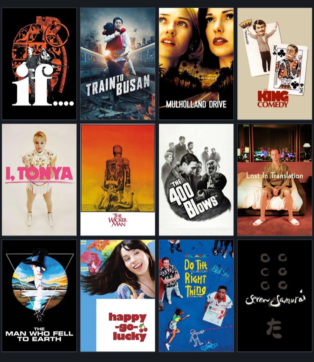 12 films everyone should watch atleast once : rLetterboxd