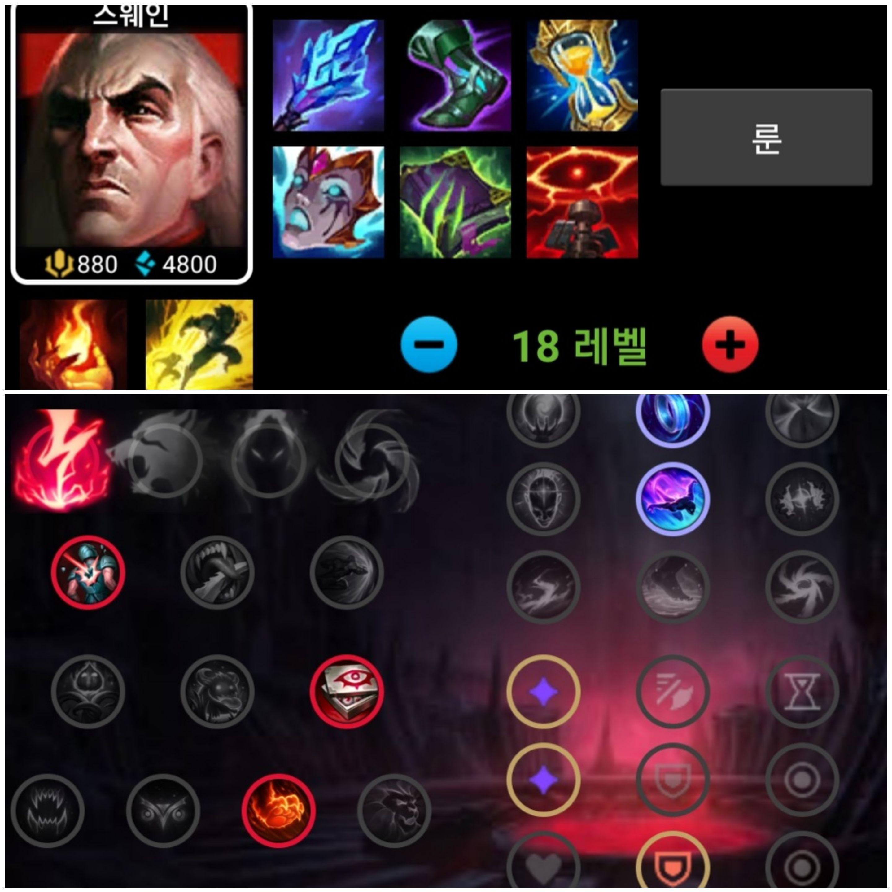 The best 'sup swain' build.