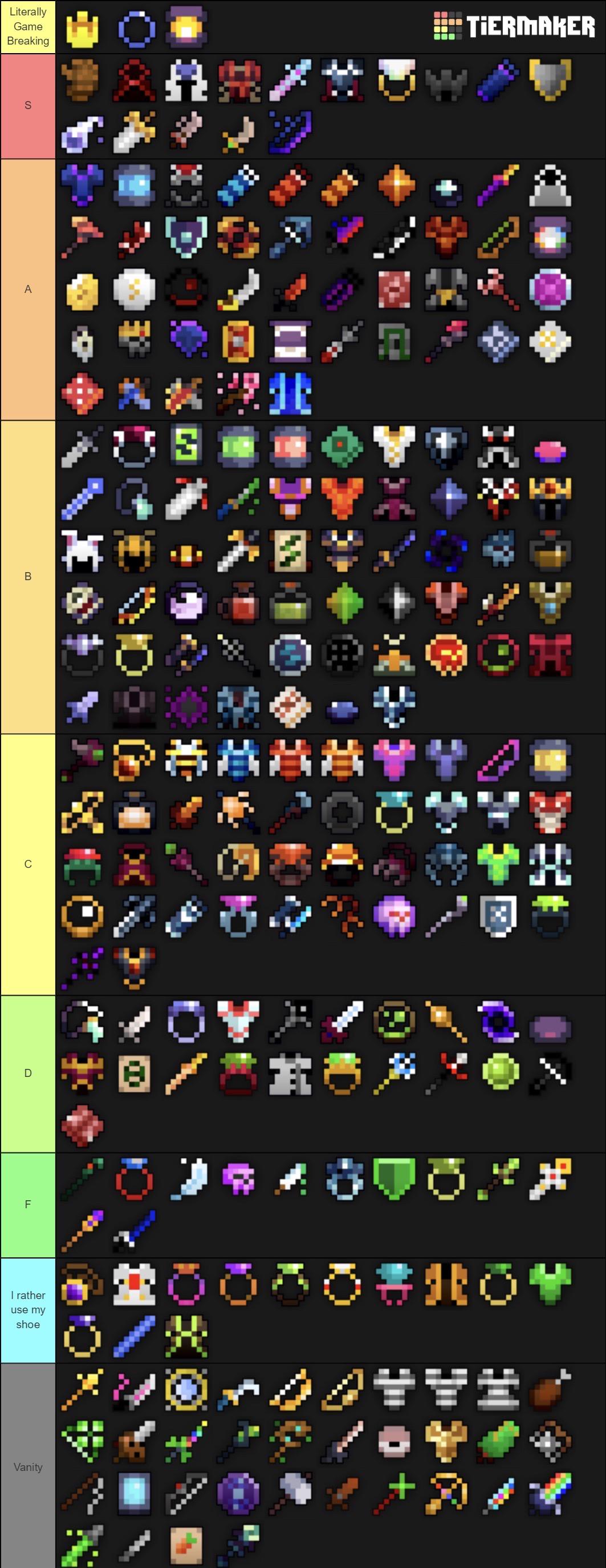 New users can register now to start an application directly to uts for their chosen courses. A tier list me and my friends made for UTs and STs. I