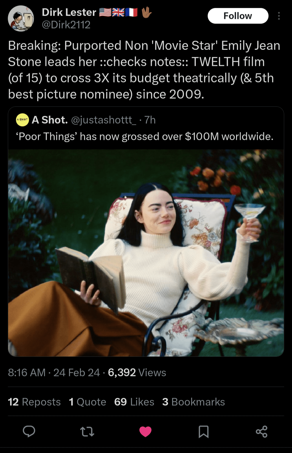 12 of Emma stones films have made 3x their budgets or more : rboxoffice