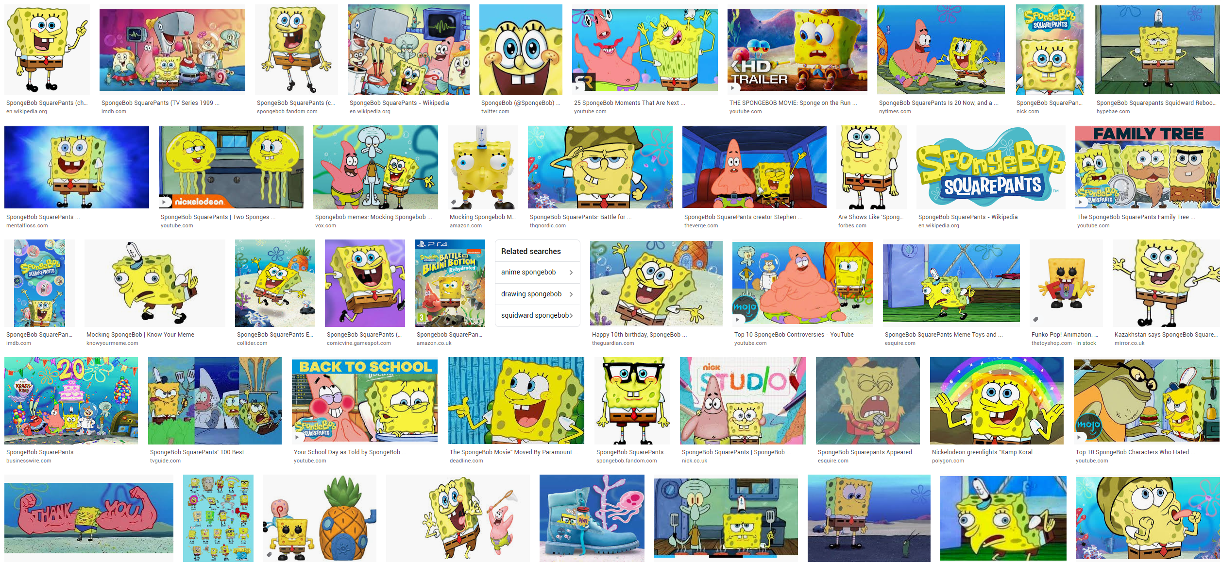 Family Tree Of Background Characters Extended Spongebob