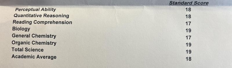 Breakdown R Predental - High Quality Ocean Art - High Resolution