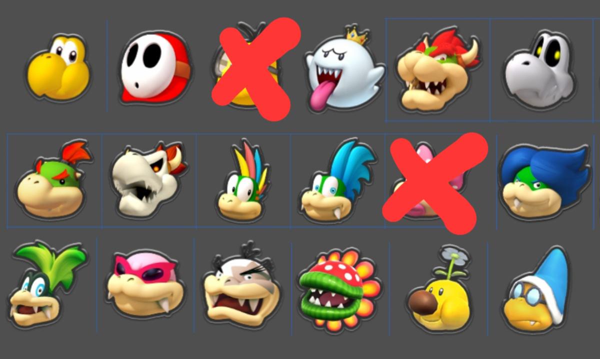 Wendys plastic surgery goes wrong and shes to embarrassed to stay on the  roster. (by TotallyNotAn_Artist). Whos next? : rnewmariokart