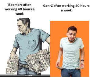 Inflation…