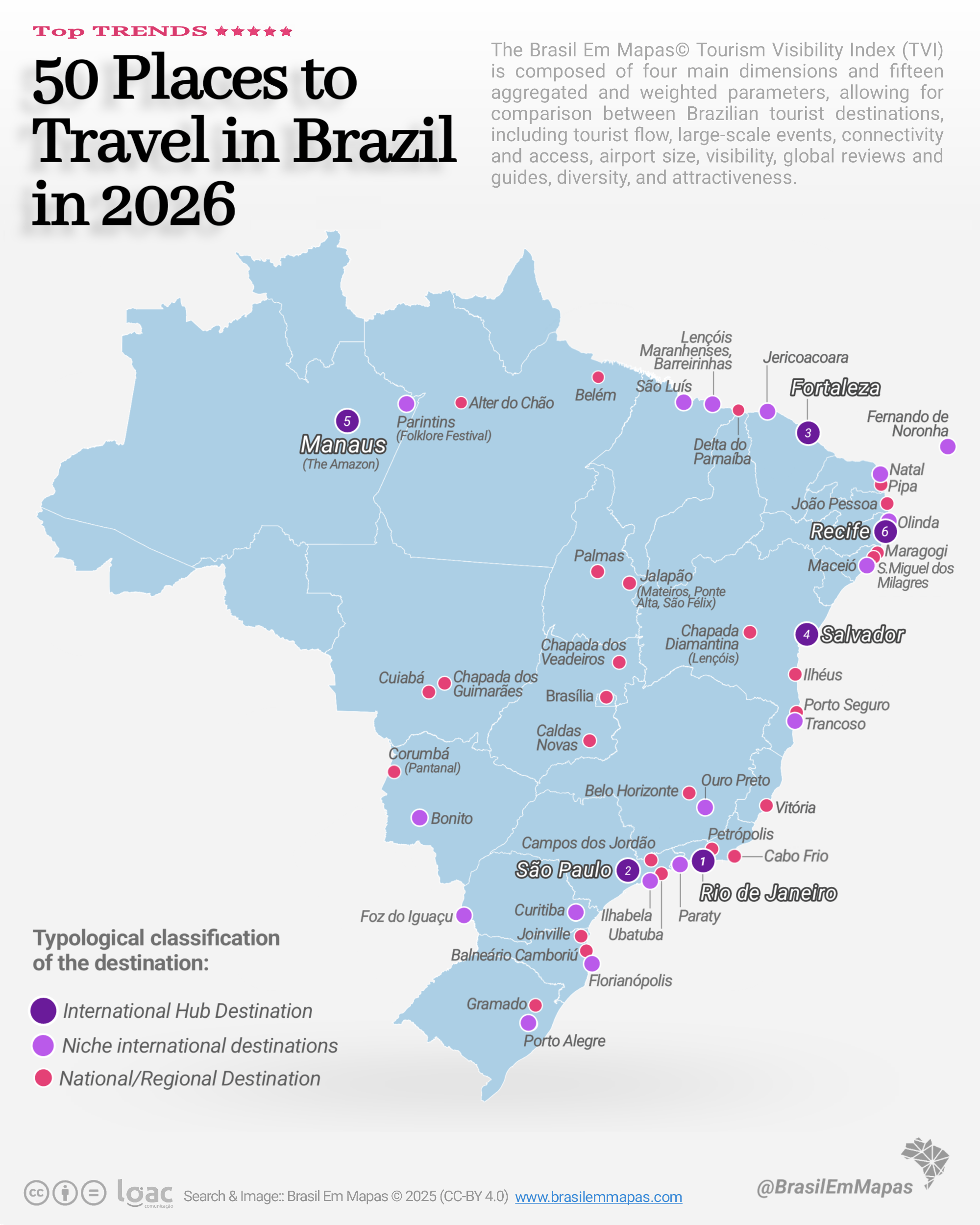 Top 50 Places To Travel In Brazil In 2026 Images 