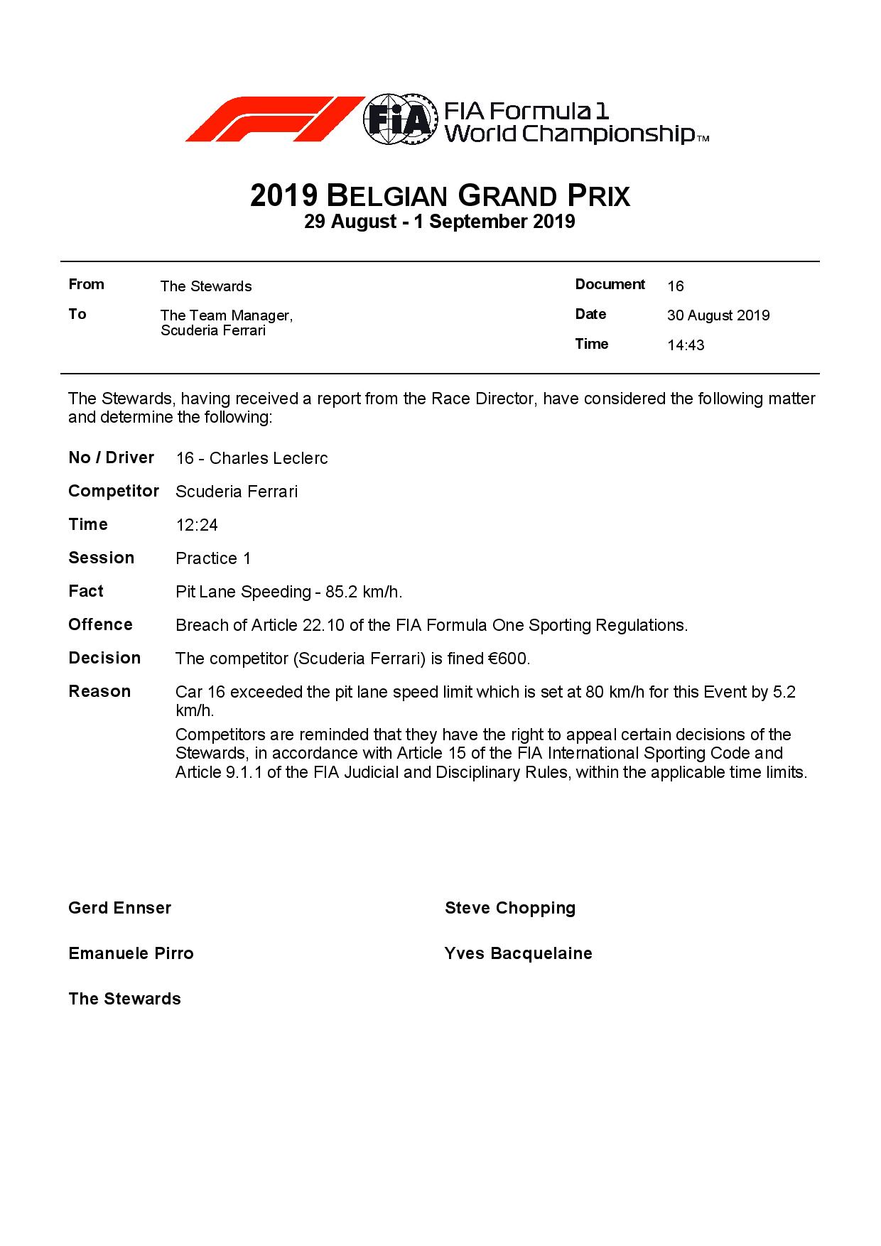 2019 Belgian Grand Prix Charles Leclerc Speeding In