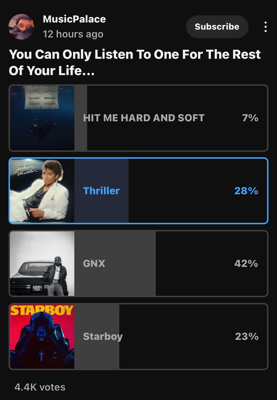 Are we deaduzz : rKanye