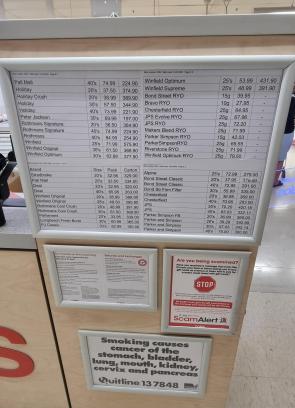 Current cigarette prices in Australia.